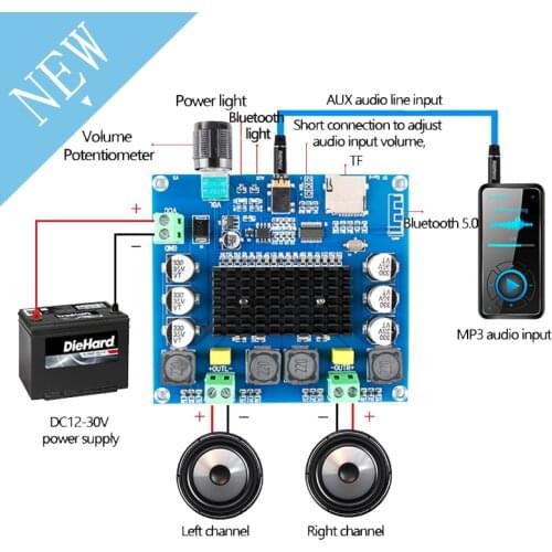 TDA7498 Sound Amplifier Audio Power Amplifier Board peakers Digital AMP Amplify 2x100W Stereo Receiver Amplifiers