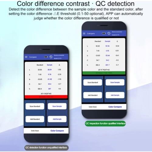 APP Portable Digital Colorimeter Color Difference Meter Color Analyzer 8mm LS171 K43C