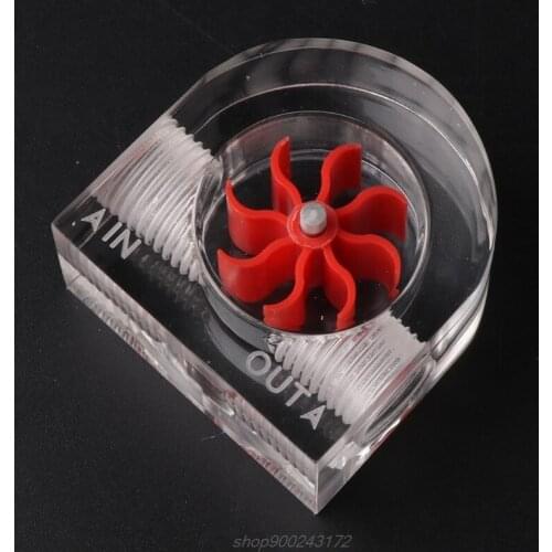 Acrylic Flow Meter G1/4 Thread Water Cooling System Coolant Filter Indicat Computer Cooler Fittings 2-Way Holes A29 21 Dropship