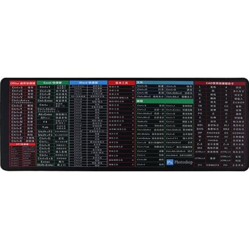 CHYI Anti-slip Gaming Mouse Pad Ergonomic Natural Rubber Keyboard Mousepad shortcuts Printed Waterproof Mouse Mat For PC Laptop