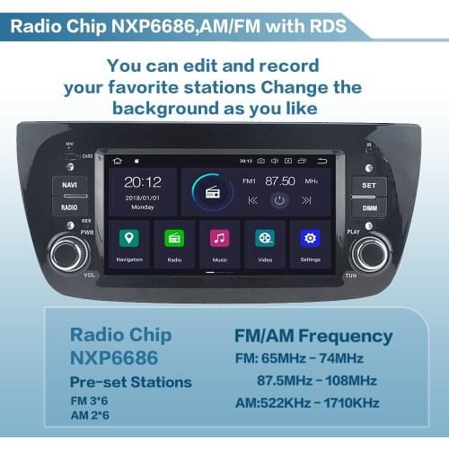 For Fiat Doblo Android Radio Multimedia For Opel Combo Tour 2010 - 2015 GPS Navigation Auto Stereo Head Unit Cassette Recorder