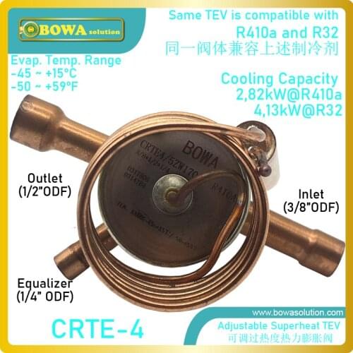 2.8kw R410a TEV matches 8 to 10cc/rev displacement compressors, with stable superheat control under varying operating conditions