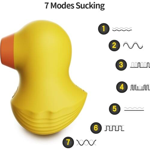 Cute Vagina Stimulator 7 Mode Clitoris Nipple Sucking Vibrator Waterproof Oral Sucker Adult Sex Machine Toys For Women Sex Shop