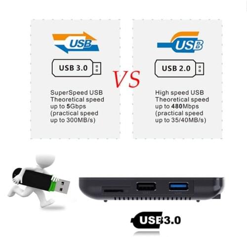 Умные телевизоры OOTDTY China At AliExpress