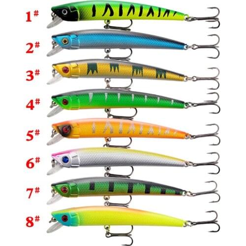 1Pcs Laser Bionic Winter Trolling Fishing Lures 95mm/7.6g Minnow Artificial CrankBaits Fish Wobblers for Bass Hard Bait Tackle
