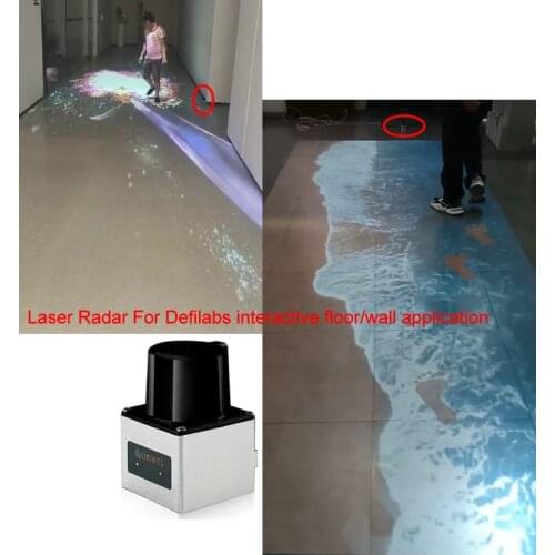 DefiLabs Smart Electronics