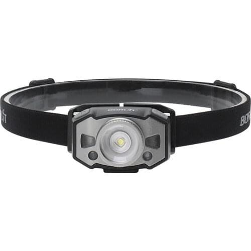 Super Bright Outdoor LED Headlamp Head Torch USB Rechargeable 5 Modes Headlight for Camping Fishing Night Running Jogging