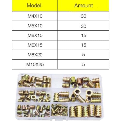 100 PCS M4 M5 M6 M8 M10Zinc Alloy Furniture Hex Socket Screw Inserts Nuts Tool Kit Easy To Use And Carry High Quality Practical
