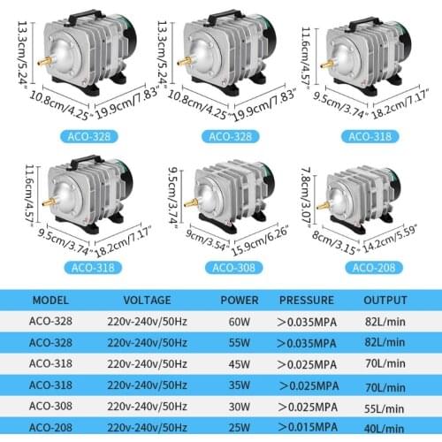 ACO-208/308/318 Fish Tank High Flow AC Electromagnetic Air Compressor Aquarium Pond Oxygen Pump