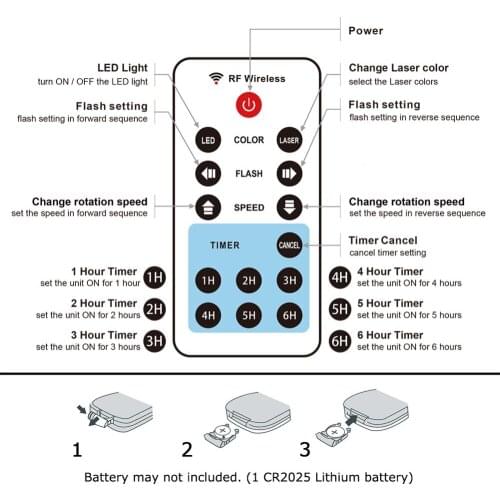 Remote Control Accesories controller for SUNY Stage Laser Lights