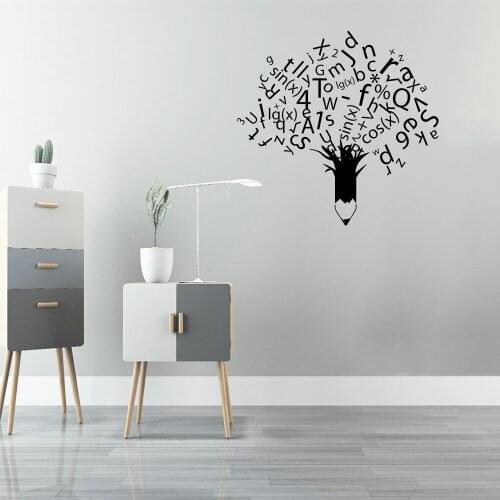 CreativeTeaching Wall Sticker Educational Characters Wall Decal Home Decor For School Classroom Vinyl DW8861