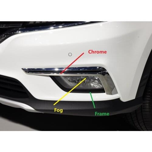 1pcs Front Foglight frame chrome part Left / Right side fog lamp for Chinese SAIC ROEWE RX5 2016 Auto car motor parts