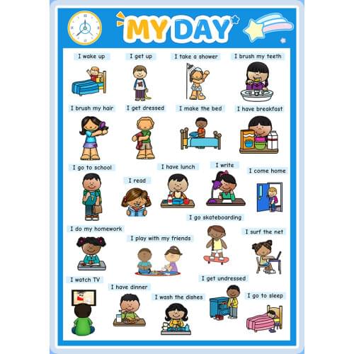 My Day English Poster Everyday Phrase Phrase Classroom Decoration Toys for Children English Language Learning Toys FlashCards