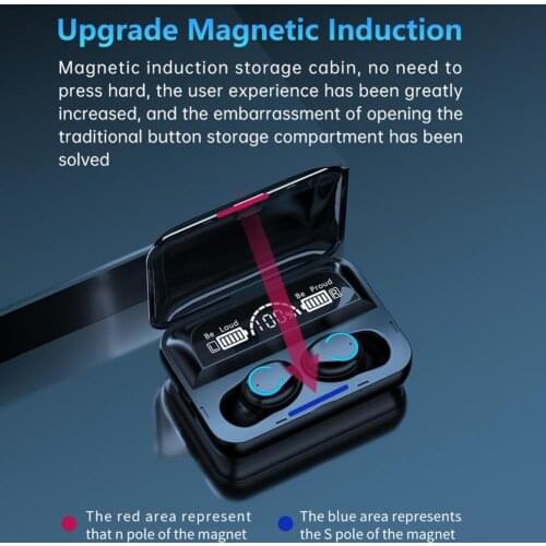 Microphone Wireless Earphones F9-47 TWS Headphone Stereo Music Headset Bluetooth Touch Earbud with Flashlight