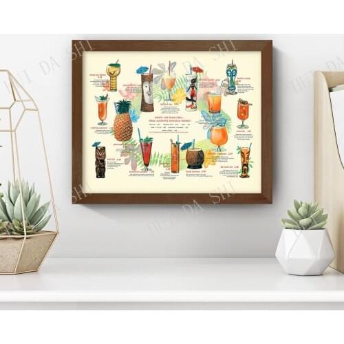 Vintage Tiki Cocktails Print • Tiki Menu Bar Art • Vintage Cocktails Wall Art • Retro Tropical Kitchen Art Bar Art