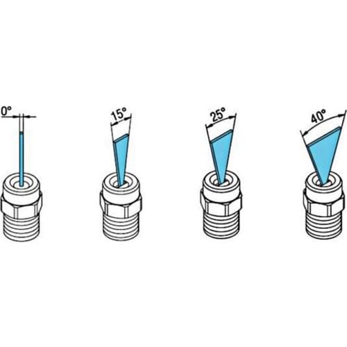 NPT 1/8 Inch --High Pressure Washer Spray Nozzle / Fan-Type ---25 Degree / Stainless Steel - 030