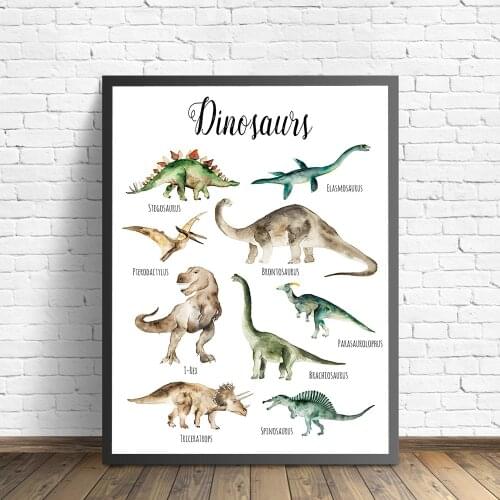 Wall Art Canvas Painting Dinosaur Educational Animal Art Prints Nordic Boy Posters And Prints Wall Pictures Baby Kids Room Decor
