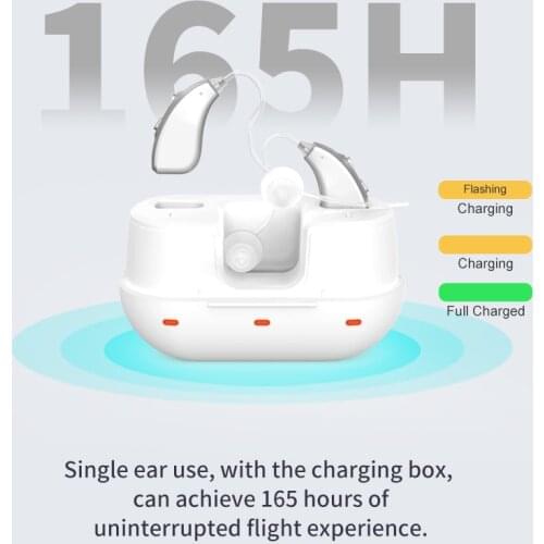 Best Wireless Ear Aids Rechargeable Hearing Aid Audifonos Mini Sound Amplifier for Elderly Moderate to Severe Loss Dropshipping