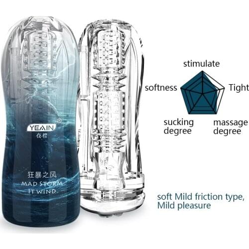 Real Vagina Anal Mouth Tyling Adult Sex Toys For Man Masturbator Realistic Curve Pussy Male Pocket Pussy Masturbador Mans Toys