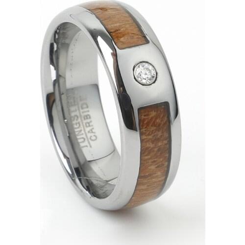Titanfitz Jewelry For Men