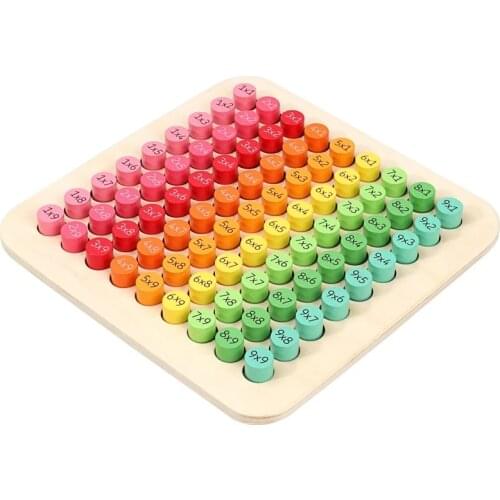 Montessori Math Toy Wooden Nine-Nine Multiplication Formula Table Primary School Arithmetic Board Teaching Aids Educational Toys