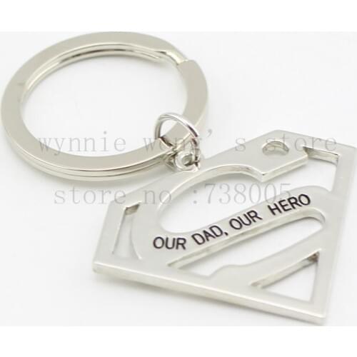 Moranrola Keychains