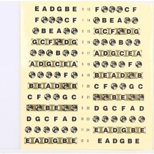 Guitar Musical Scale Sticker Guitar Neck Fretboard Note Map Fret Sticker Lables Decals Learn Fingerboard