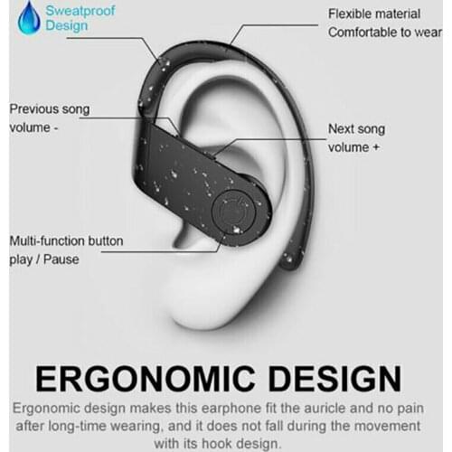 TWS True Wireless Earbuds Bluetooth 5.0 Earphones Stereo Bass Ear Hook Headset