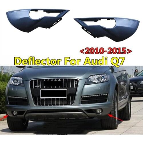 Car Front Lower Bumper Foglamp Facelift Deflector Cover For Audi Q7 2010 2011 2012 2013 2014 2015 ABS Parts Frame 4L0807061C/62C