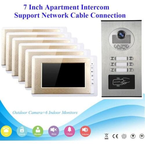 SmartYIBA 2-6 Units Apartment Video Intercom Network Cable Connect RFID Unlock Camera Rainproof IP55 Level Door Phone System