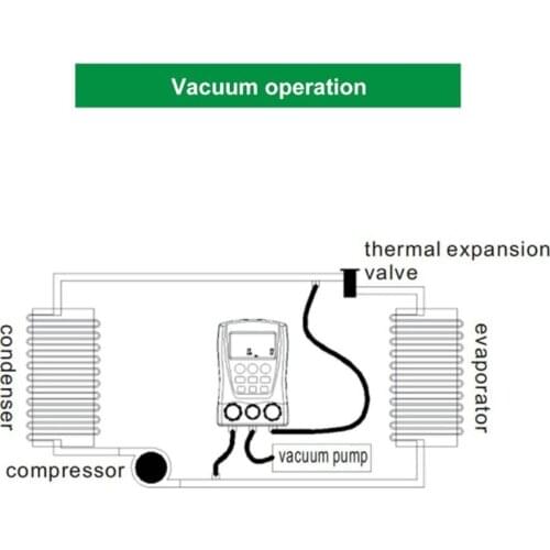 Refrigeration Digital Manifold Gauge Pressure Temperature Electronic Manometer Gauge Tester DY517 Car Air Conditioner R7UB