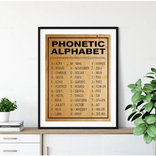 Phonetic Alphabet Vintage Posters and Prints Wall Art Canvas Painting Retro Wall Picture for Living Room Interior Home Decor