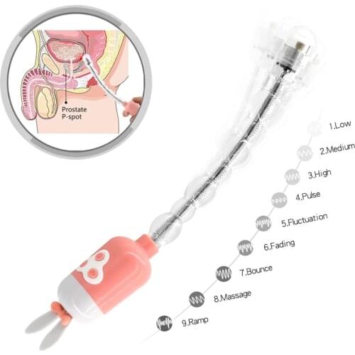 EXVOID Erotic Anal Beads Silicone Anal Vibrators Sex Toys for Women G Spot Massage Butt Plug Adult Products Long Dildo Vibrator