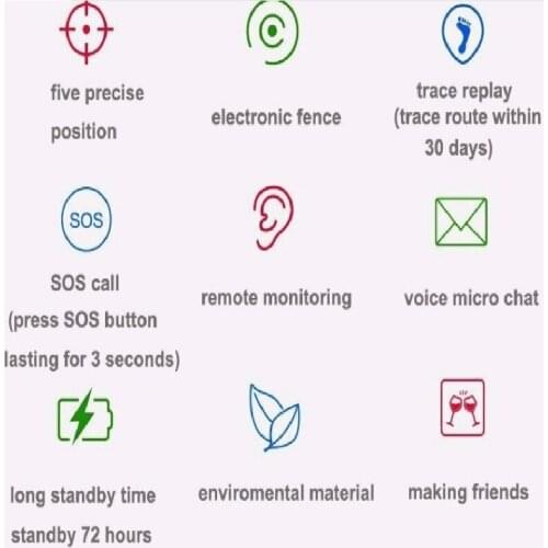 2021 waterproof gps kids security watch Q60,kids smart watch suit for children