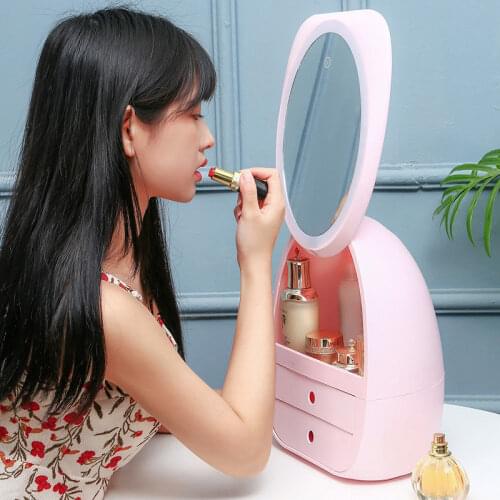 Organizers For Cosmetics ZMZRGHH China