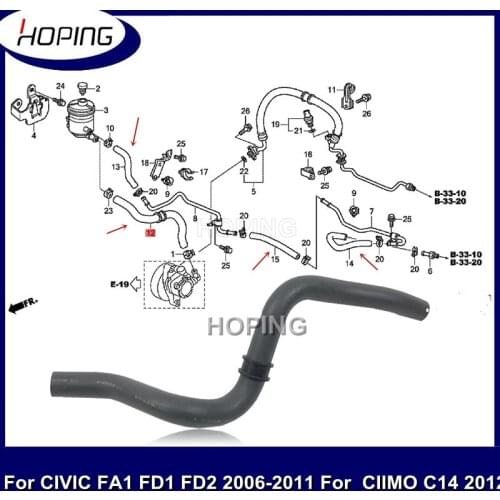 Hoping Auto Power Steering Suction Tube Pipe Hose For HONDA For CIVIC FA1 FD1 FD2 2006-2011 CIIMO C14 2012