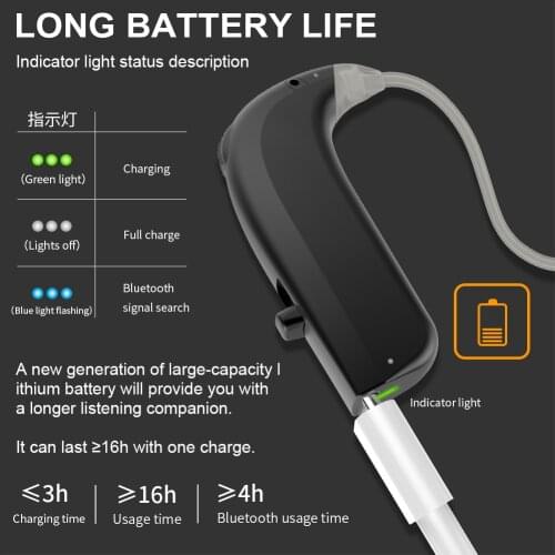 Bluetooth 5.0 Invisible Rechargeable Hearing Aid Digital Audifonos Ear Sound Amplifier Enhancer слуховой аппарат Can Call Music