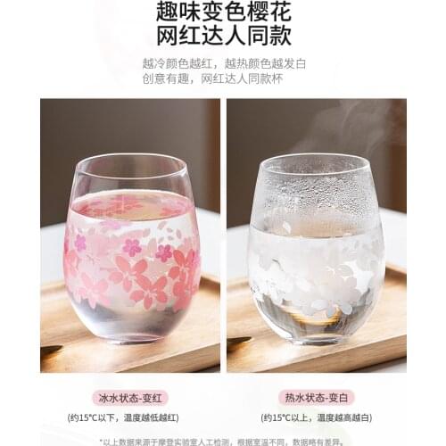 Sakura Nordic Glass Cup Set Water Breakfast Wedding Glass Water Cup Korea Glassware For Drinking Kubek Do Kawy Sakura Cup Cute