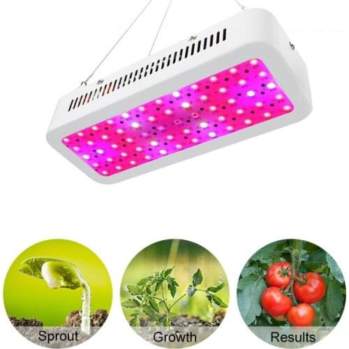 AOKELI LED Plant Lamps
