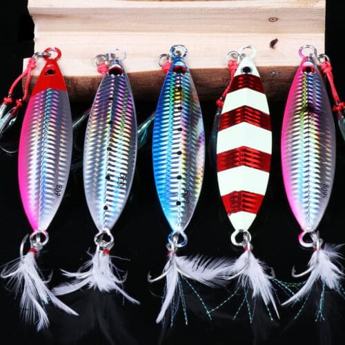 Blue Wings Spinnerbaits
