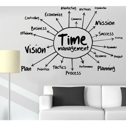 Time Management Wall Decal Office Business Success Words Vinyl Stickers Home Decor Company Teen Room Door Window Murals Z840
