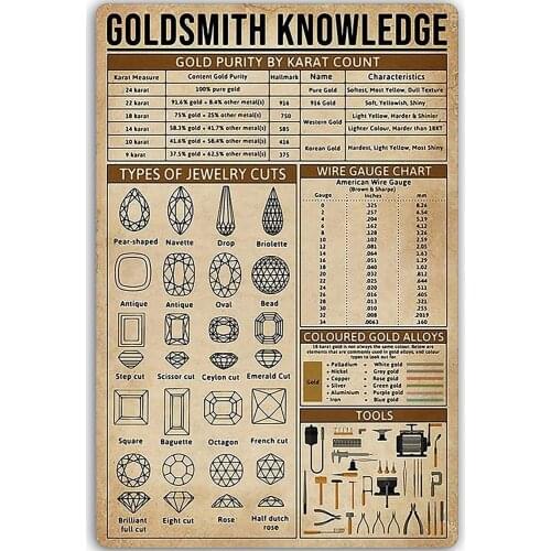 Tin Sign Decor Tool Tin Sign Goldsmith Knowledge Garage Art Wall Metal Decorative Plaque 8x12 inches