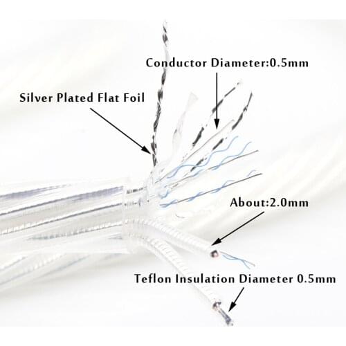 8cores Odin Reference RCA Interconnect Audio Cable for DIY interconnect cables,DIY interconnect cables