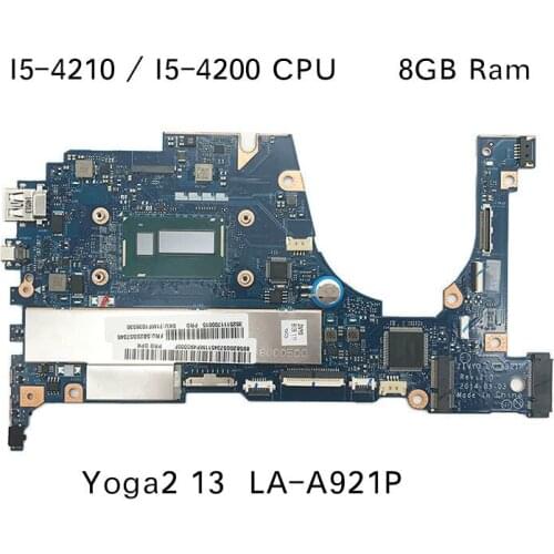 iT-well RAM