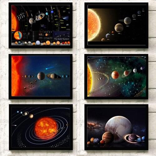 Solar Stystem Canvas Painting Magnificent Universe Planets Poster Space Educational Supplies Wall Art Decoration
