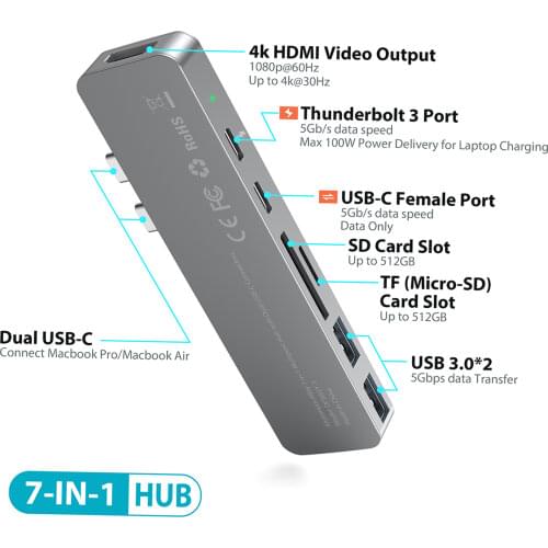 Dodocool USB HUB For VIP Link