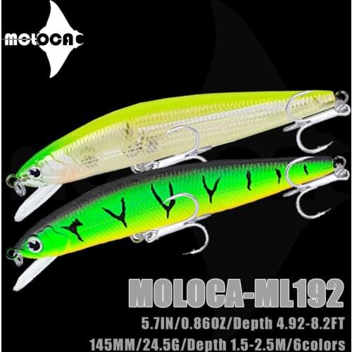 Fishing Tackle Lure Minnow Lures Weights 24.5g 14.5cm Flaoting Depth 1.5-2.5m Wobblers For Perch Fish Saltwater Artificial baits