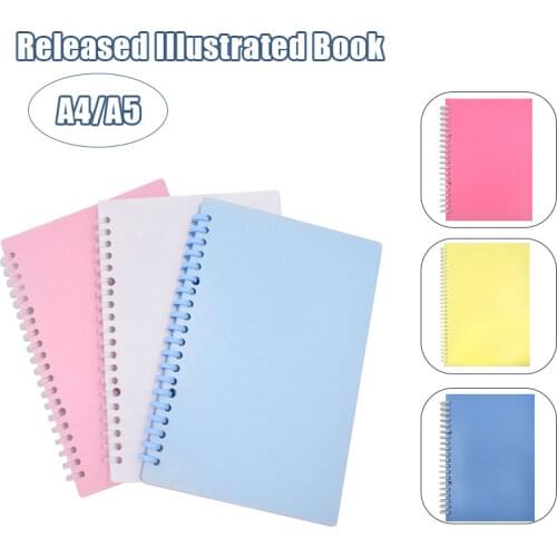 A4/A5 Size Sticker Collecting Album 40 Sheets PU Leather Cover Reusable Sticker Book for DIY Scrapbooking Stickers Organizer