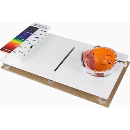 Blue Ray Tester Blue-ray spectrum analyzer anti blue lens tester