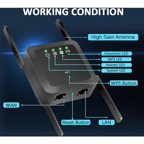 TISHRIC Long Range Wifi Repeater Gigabit Router Repeater Wifi Router Wifi Booster Signal Amplifier Extender Wireless Repeater